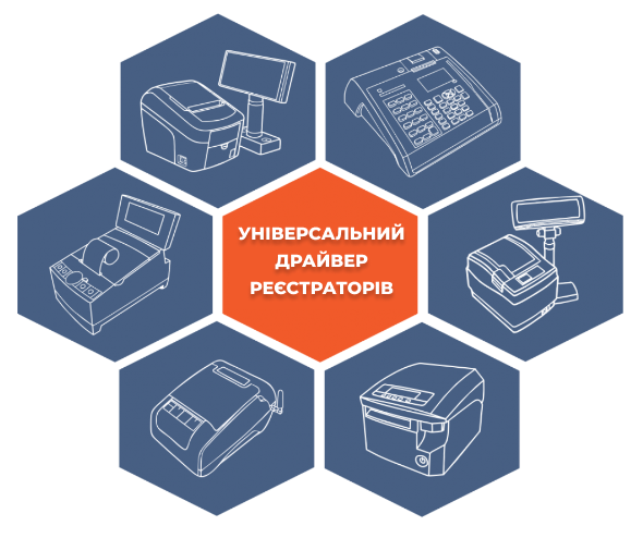 Файл:ArtSoft Universal Driver Register Types.png