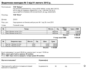 Форма прибуткової накладної