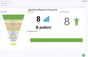 Voronka2-1024x668.png